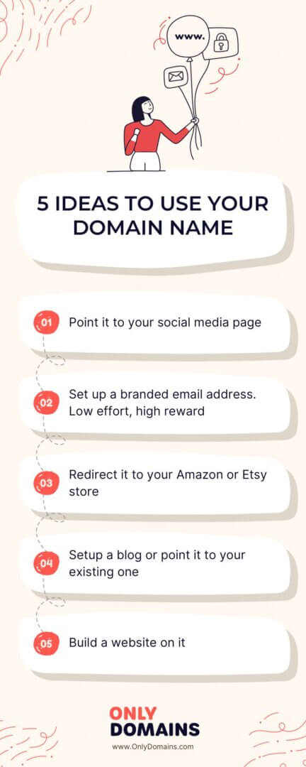 How to use a domain name